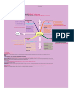 Burrell and Morgan Framework My Interpre