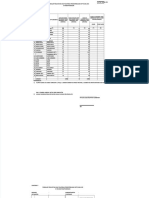 PDF Form Pemantauan MP Asi Dan Bumil Kek DL