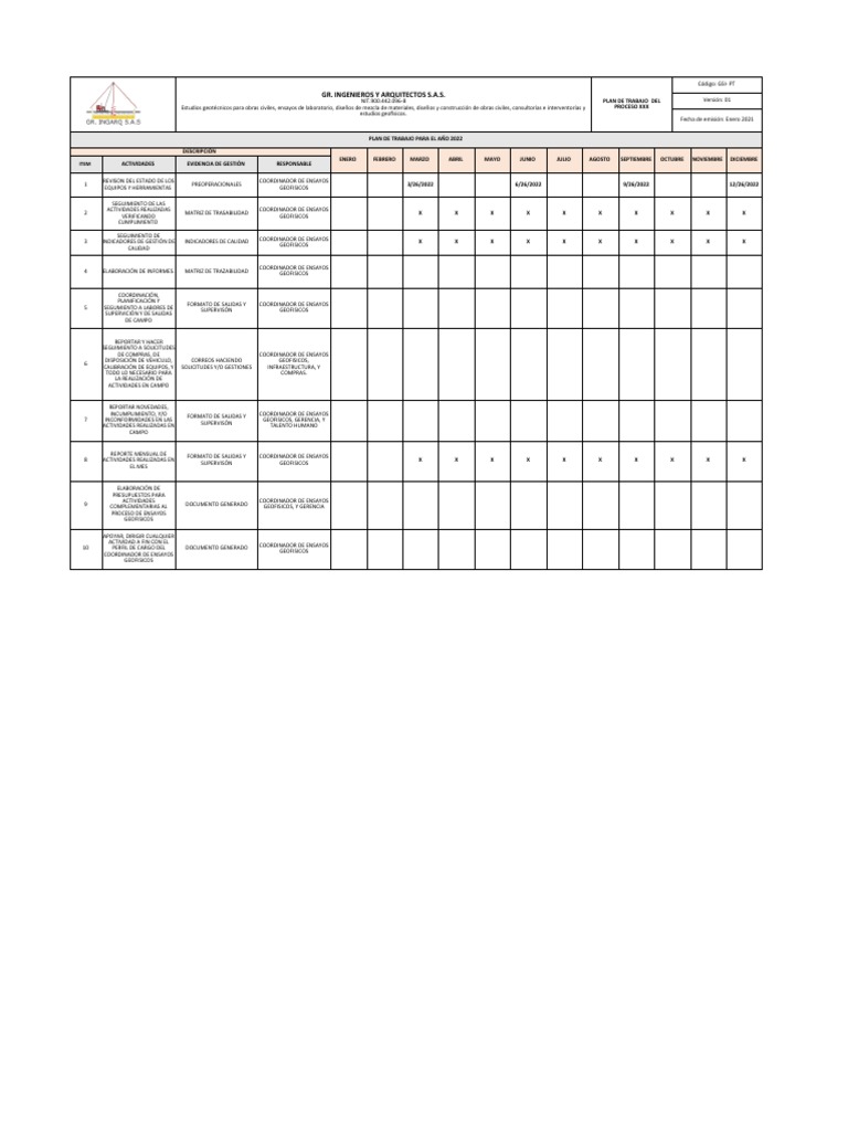 Formato de Plan de Trabajo | PDF
