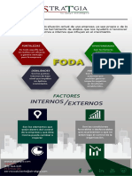 infografia-stratgia-analisis-foda