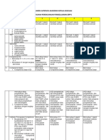 RUBRIK INSTRUMEN RPP