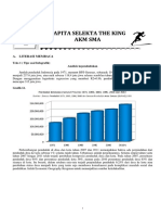 Soal Kapita Selekta The King AKM (11 SMA)