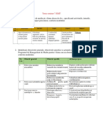 Tema Sem 7 Identificarea Aspectelor de Mediu