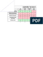 Indi. NST Propuesta para Sembrar