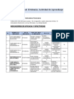 Indicadores Financieros Mas Frecuentes