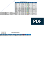 Control Documentos de Vehículos - Equipos