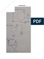 DIAGRAMAS PID