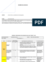 Informe diagnóstico competencias niños aula Jirafas