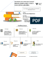 Ley Organica de La Defensoria Del Pueblo Del Articulo 9 Al 18