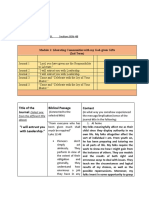 Journal Making 2 CFE 106 2 Term: Title of The Journal Biblical Passage Context