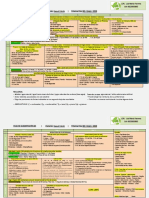 Menu #1 - Porciones de Alimentos