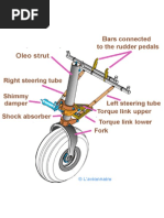Boeing 777 Landing Gear Structure | PDF