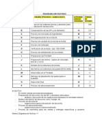 Diagrama de Flechas