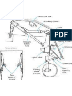 Landing Gear and Brakes