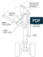 Aircraft Landing Gear Design & Development