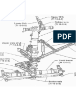 Boeing 777 Landing Gear Structure 