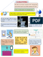 EL AGUA POTABLE - PS - 6TO