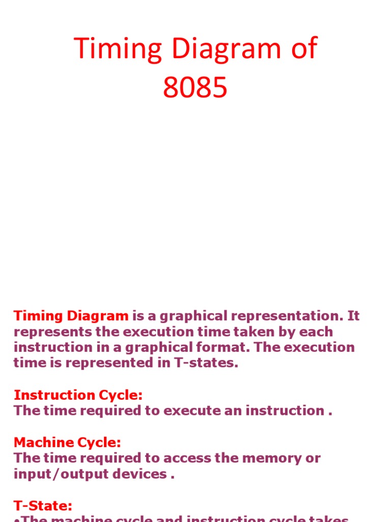 8085 Microprocessor Timing Diagrams With Examples PDF