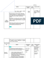 OA Priorizados Con Sumo Primero y Matematicas Pre - Kínder A 2 Básico