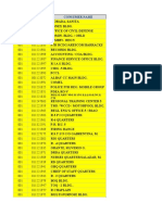 List of Consumers With Septage Fee Balance as of October 13 2020 for Atty. Cledera (1)