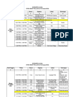 Rundown Acara