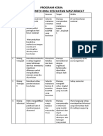 Proker Kerja Devisi Kominfo