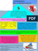 Actividad 1 Infografia Conceptos Basicos de MF