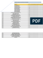 Member Attendance Record