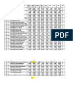 Student Grades Table