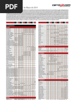 Download Precios Revista Motor Carros Usados Import a Dos 11 Mayo 2011 by Juan Fe SN56857698 doc pdf