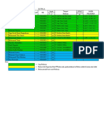 Daftar Siswa Prakerin THP2 BARU