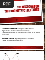 The Hexagon For Trigonometric Identities