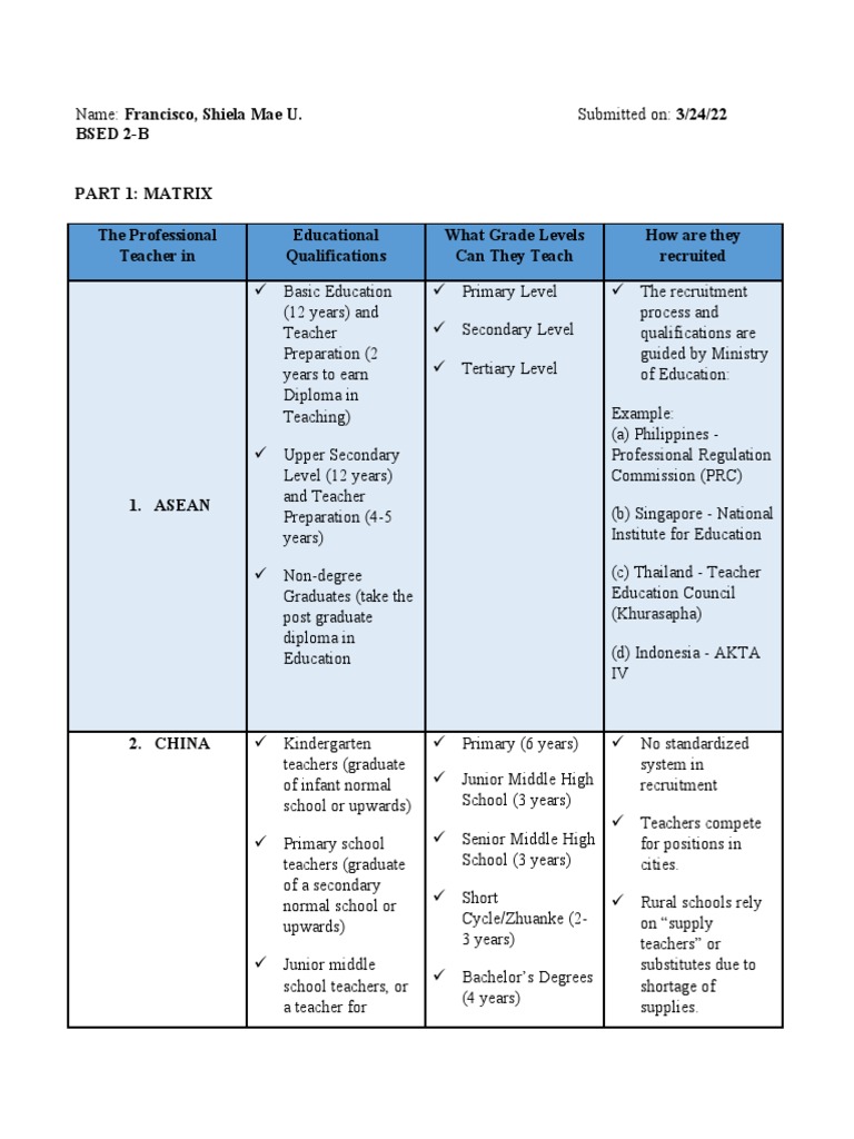 Activity-Matrix N Essay | PDF