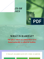 Habitats of Animals????.