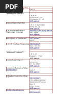 Karnataka Listofcolleges