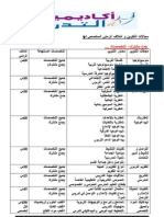 Plan Formation