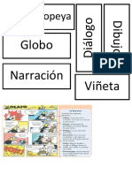 Partes de La Historieta