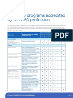 University Programs Factsheet_EN