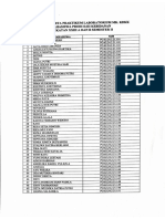 Jadwal Praktikum KDKK