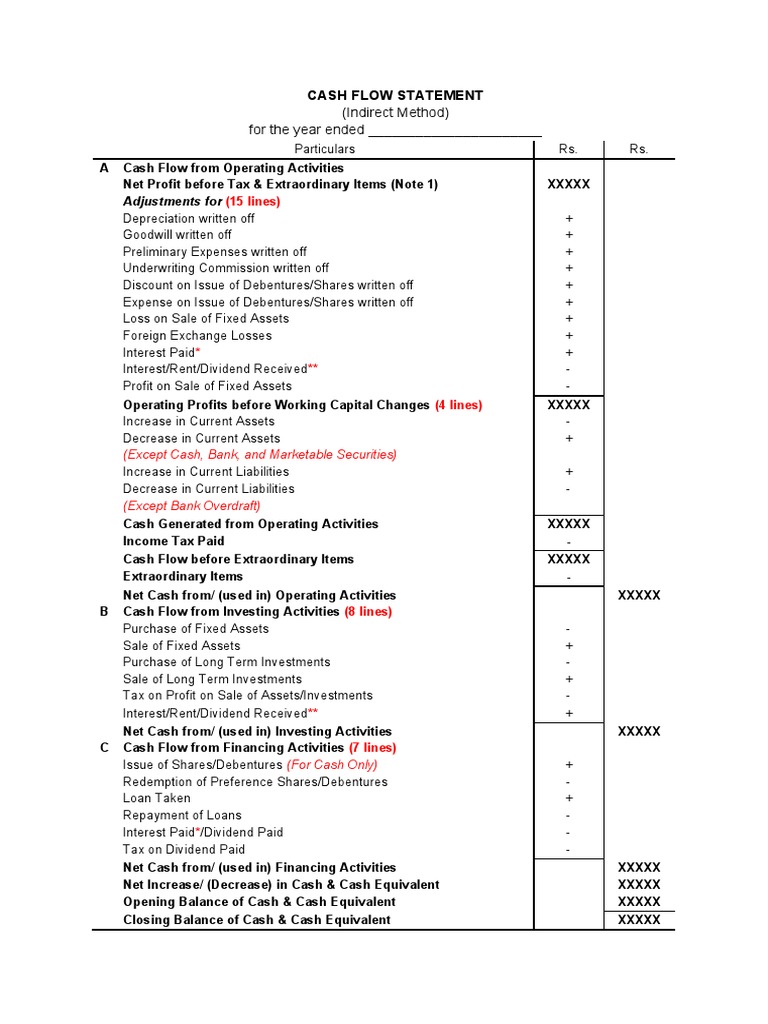 Cash Flow Statement Proforma PDF Dividend Cash Flow Statement