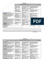 Group Presentation Marking Rubric