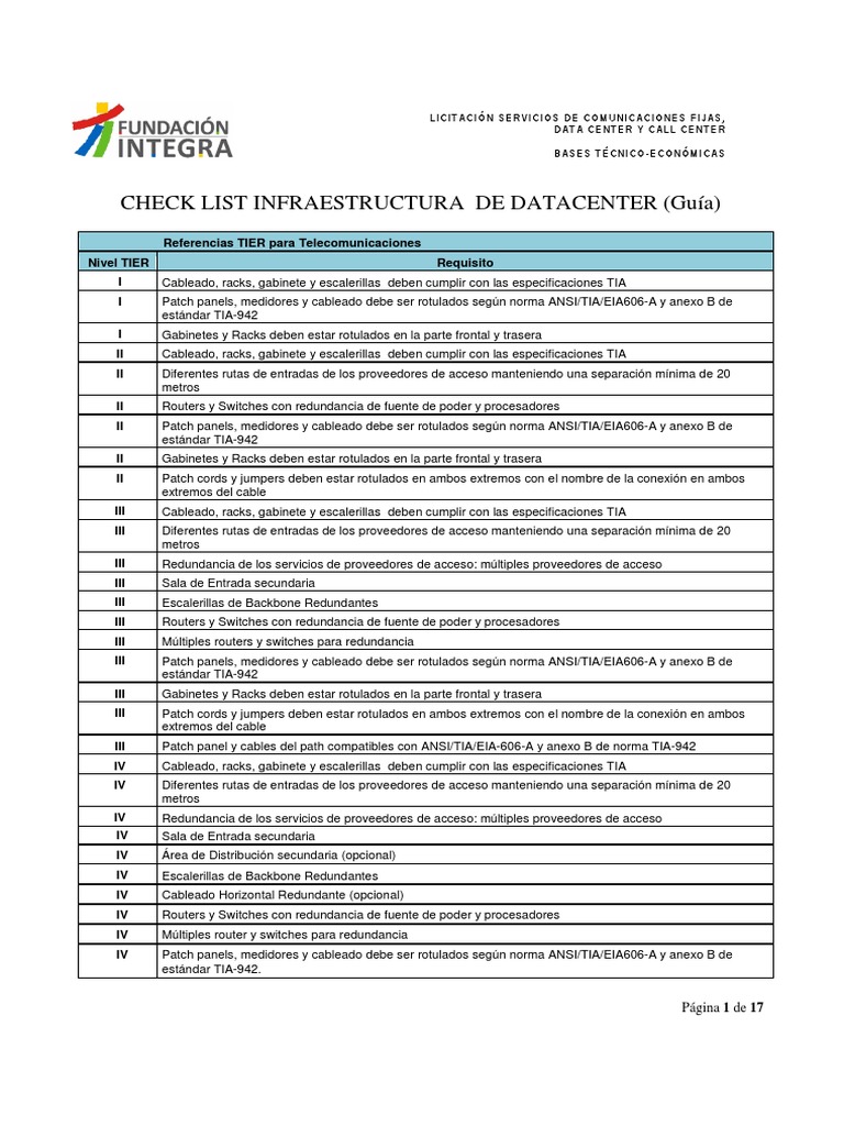 Check List Infraestructura de Datacenter (Guía) | PDF | Generador ...