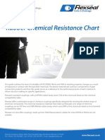 Rubber Chemical Resistance Chart V001MAR17