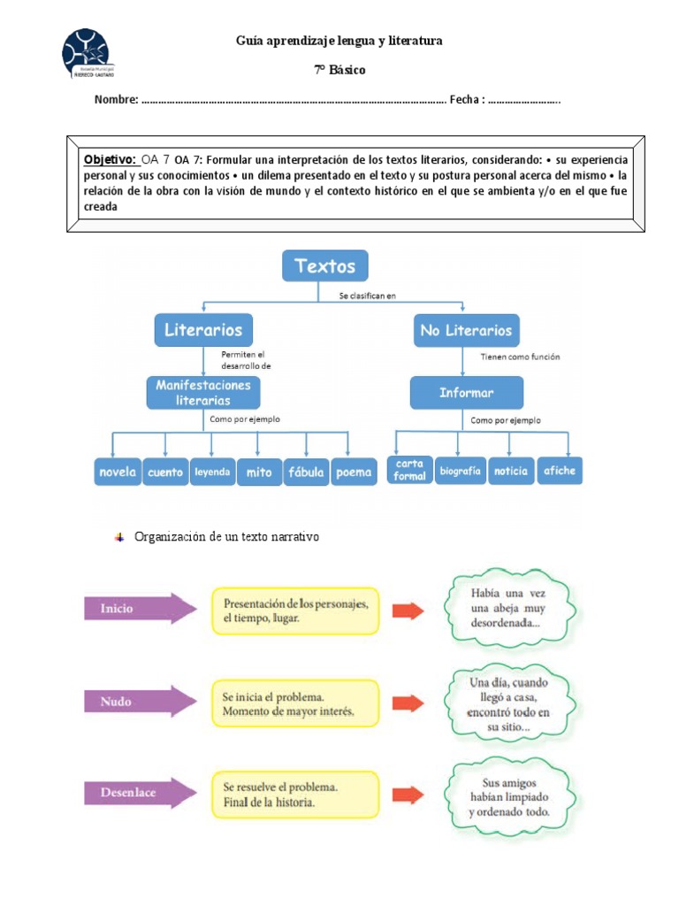 Guía de Textos Narrativos 7° Básico | PDF | Ficción general