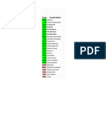 Name Index