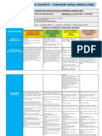 Plano de Trabalho Docente - FGB PDF