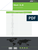 Lista de Compatibilidad Dispositivos