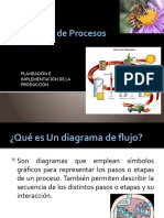 Diagrama de Procesos