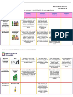 Marte Almonte Alba Iris Estrategias Procesos y Administraci N de Nuevos Productos PDF