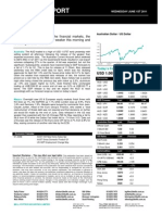 Australian Dollar Outlook 01 June 2011